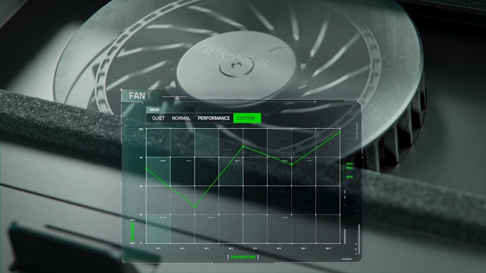 Razer Laptop Cooling Pad|Razer|株式会社アユート PCパーツ Razer Laptop Cooling Pad|Razer|株式会社アユート PCパーツ